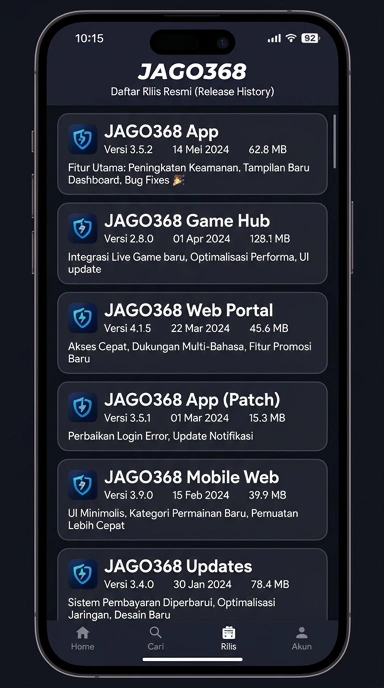 Riwayat Versi jago368 untuk Pengguna Android di Indonesia